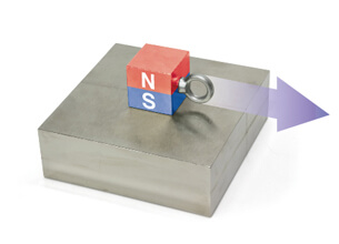 Ciążenie magnesu