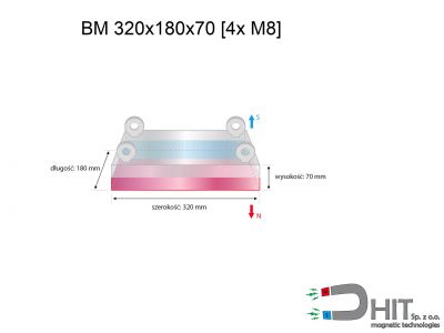 BM 320x180x70 [4x M8]  - separatory belkowe z magnesami neodymowymi