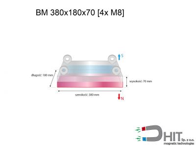 BM 380x180x70 [4x M8]  - belki magnetyczne z magnesami ndfeb