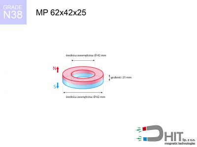 magnes neodymowy pierścieniowy MP 62x42x25 N38  MP 62x42x25 N38 magnes neodymowy pierścieniowy