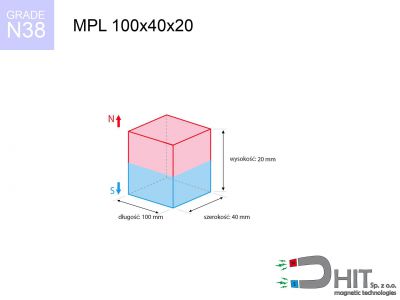 magnes neodymowy płytkowy MPL 100x40x20 N38  MPL 100x40x20 N38 magnes neodymowy płytkowy