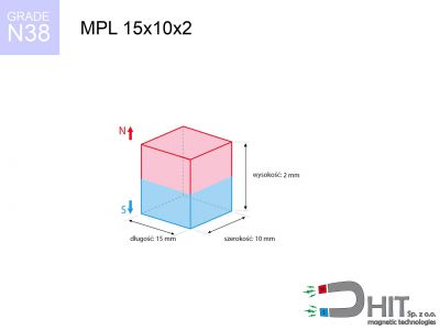 MPL 15x10x2 N38 magnes neodymowy płytkowy