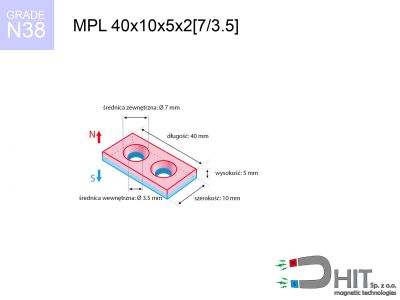 MPL 40x10x5x2[7/3.5] N38 - magnesy neodymowe płytkowe