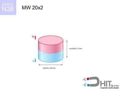 magnes neodymowy walcowy MW 20x2 N38  MW 20x2 N38 magnes neodymowy walcowy